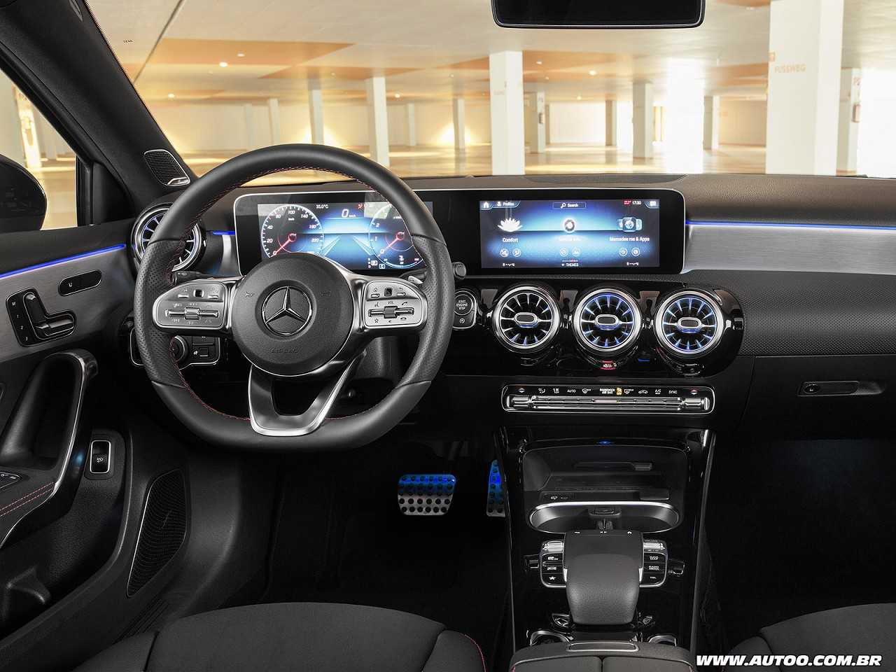 Mercedes-Benz�Classe A Sedan 2019 - painel