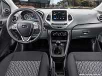 Divulgação Ford Ka 2019