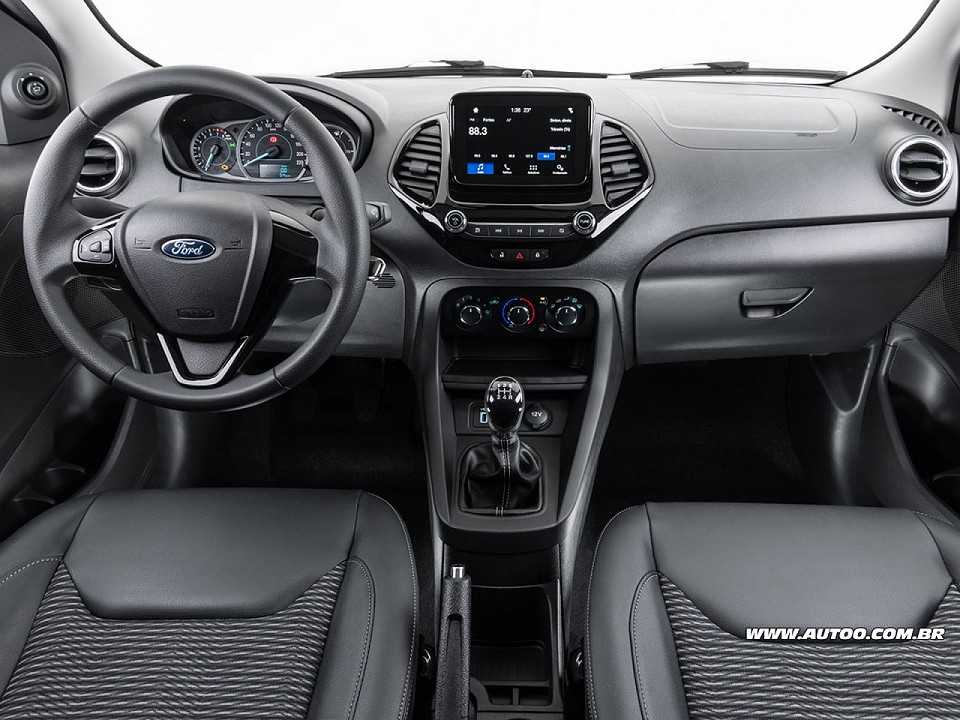 FordKa Sedan 2019 - painel