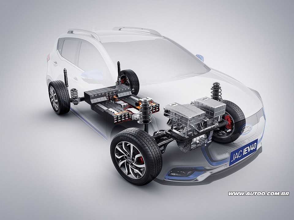 JAC�iEV 40 2019 - outros