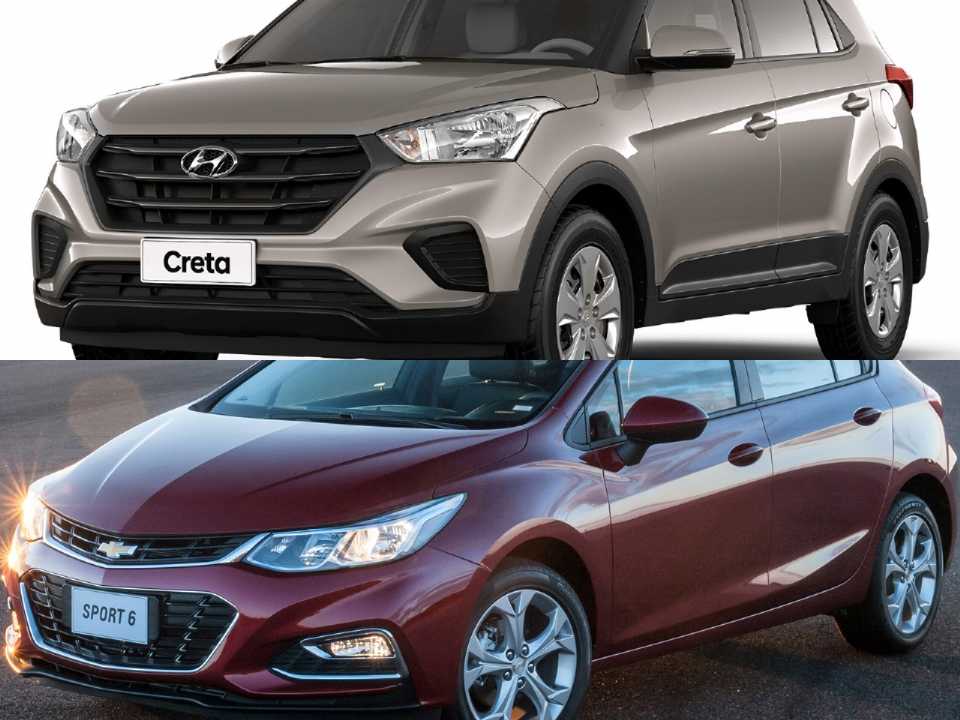 Hyundai Creta e Chevrolet Cruze Sport6