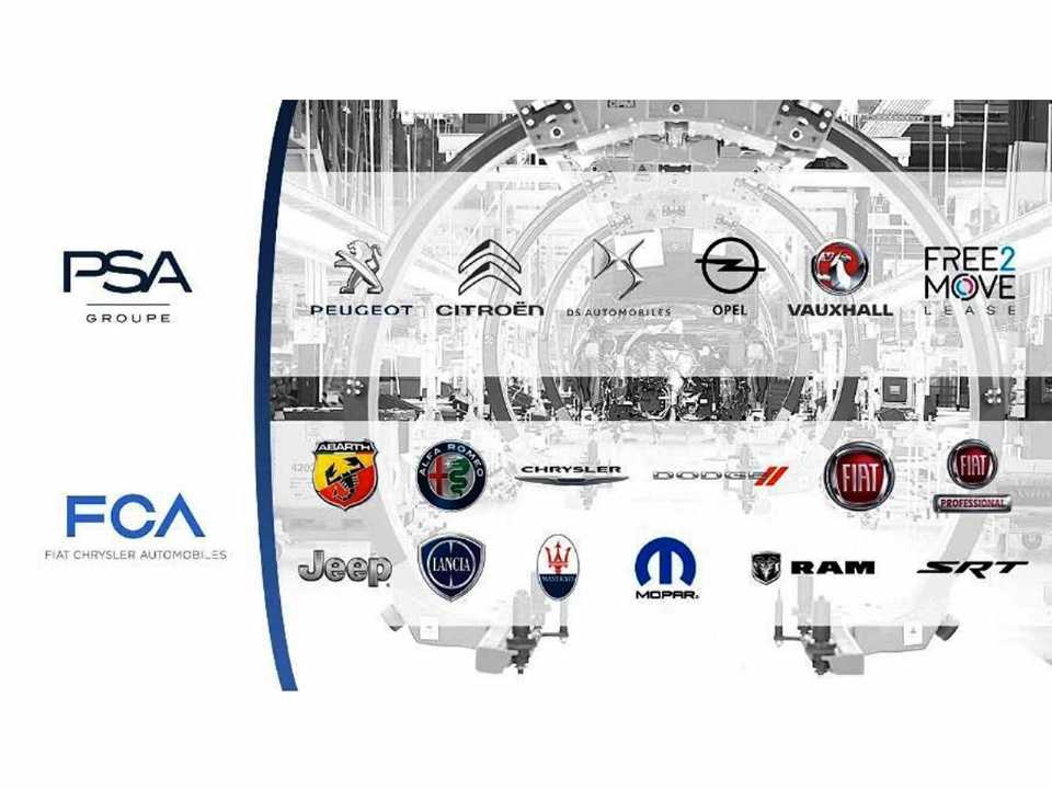 Ilustração com as marcas que estão dentro dos conglomerados de Fiat Chrysler e Peugeot Citroën Ilustração com as marcas que estão dentro dos conglomerados de Fiat Chrysler e Peugeot Citroën