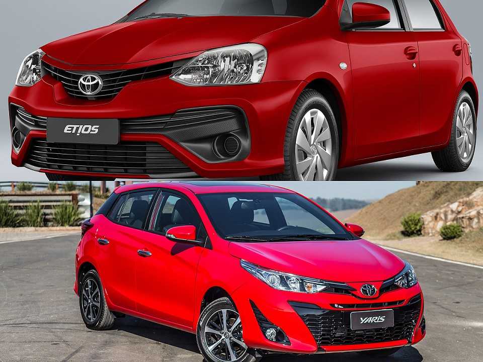 Toyota Etios e Toyota Yaris