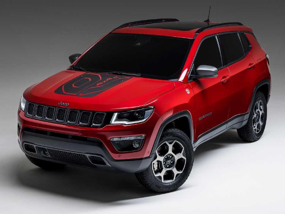 Acima o Jeep Compass Plug-in Hybrid revelado na Europa