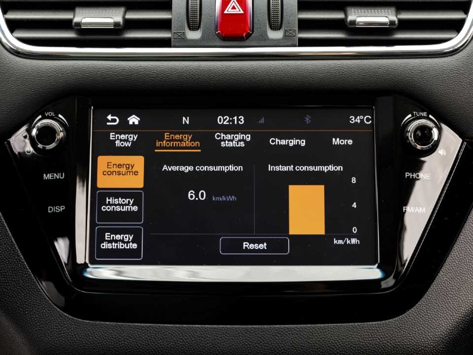 JAC�iEV 40 2020 - console central