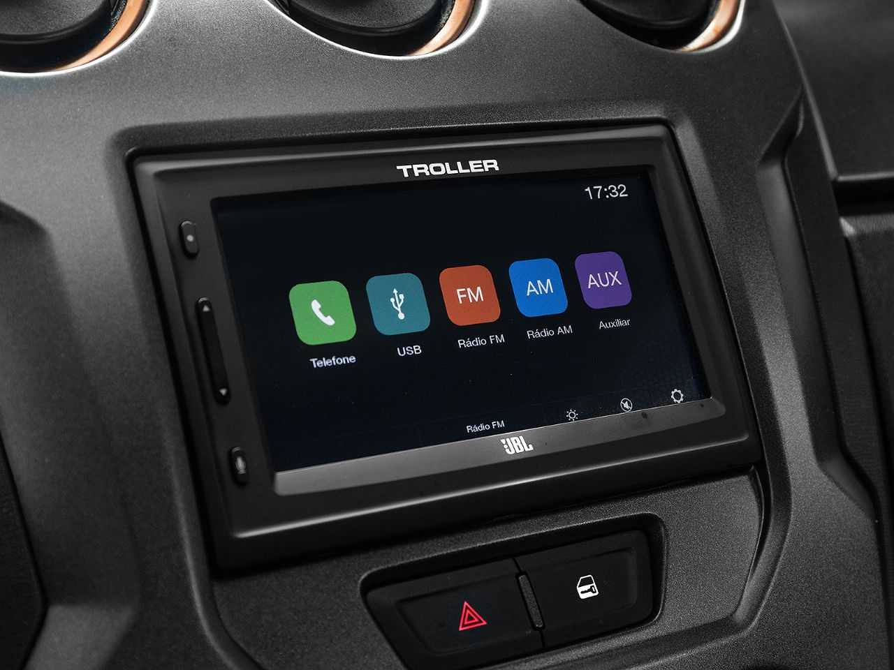 Troller�T4 2020 - outros