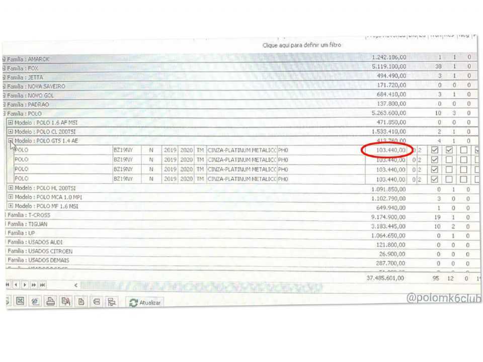A planilha que mostra o suposto preço do Polo GTS