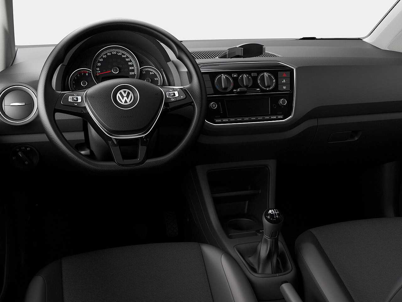 Volkswagenup! 2021 - painel