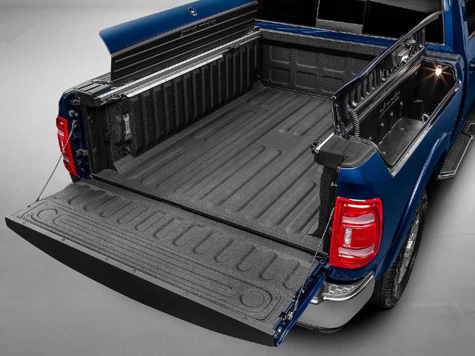 RAM�2500 2020 - outros