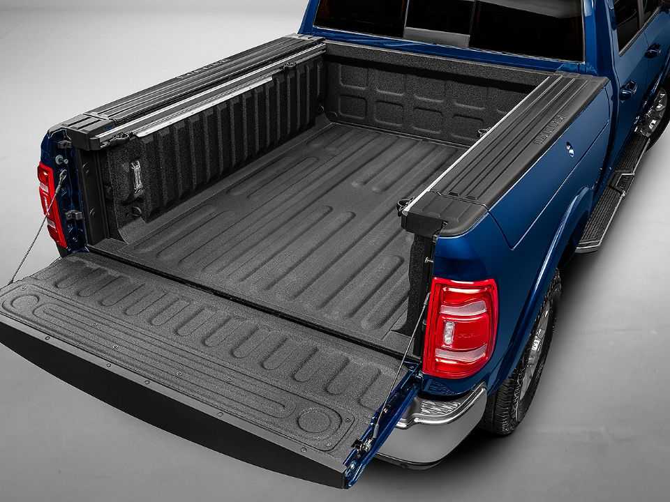 RAM�2500 2021 - outros