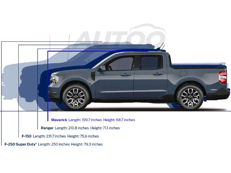 Ford�Maverick 2022 - outros