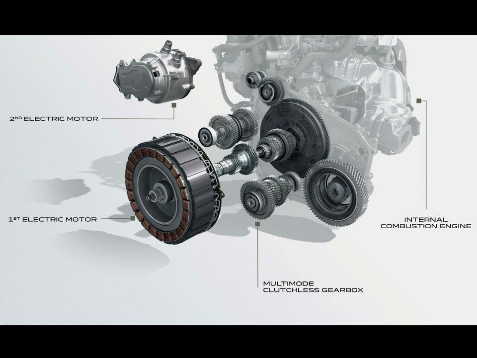 Esquema do conjunto propulsor híbrido utilizado por alguns modelos da Aliança Renault-Nissan-Mitsubishi