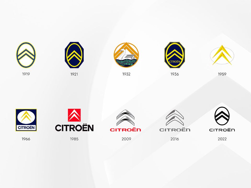 Evolução histórica dos logotipos da Citroën desde 1919
