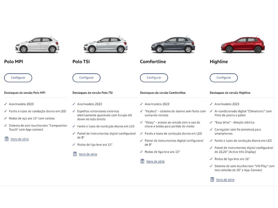 O Polo 2023 já no configurador da Volks