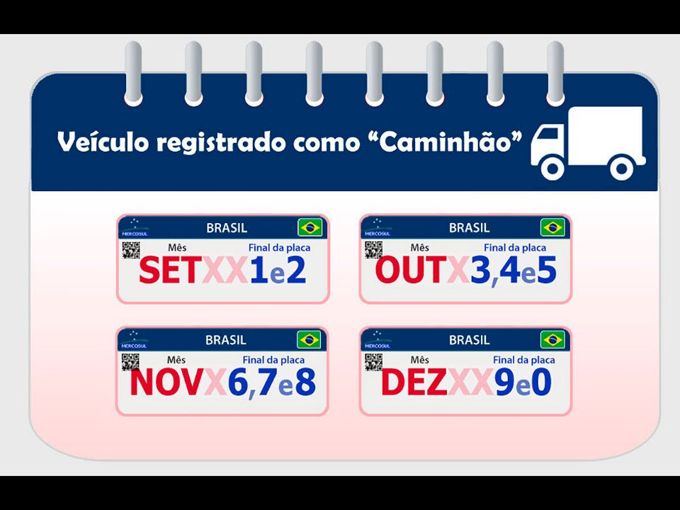 Cronograma do licenciamento 2023 para veículos registrados como caminhão
