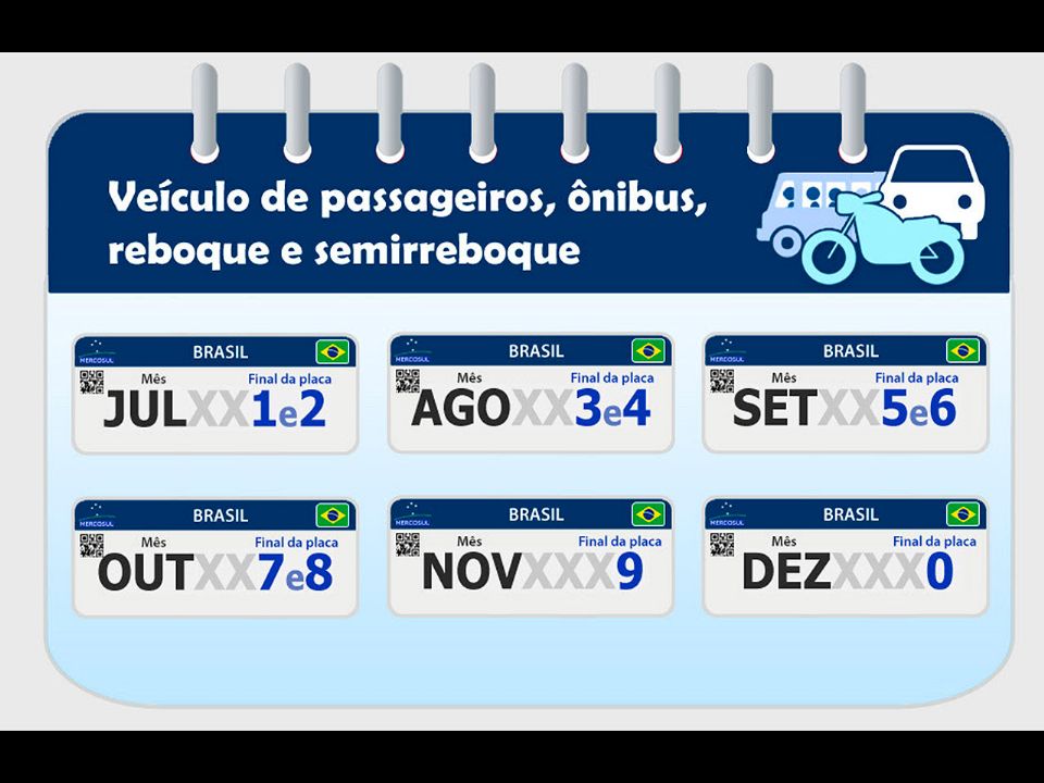 Cronograma do licenciamento 2023 para veículos  de passageiros, ônibus, reboque e semirreboque