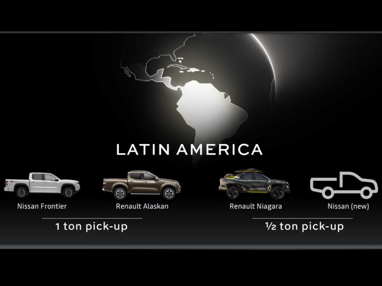 Lmina  da apresentao dos planos da Renault-Nissan-Mitsubishi para Amrica Latina, que ter duas novas picapes