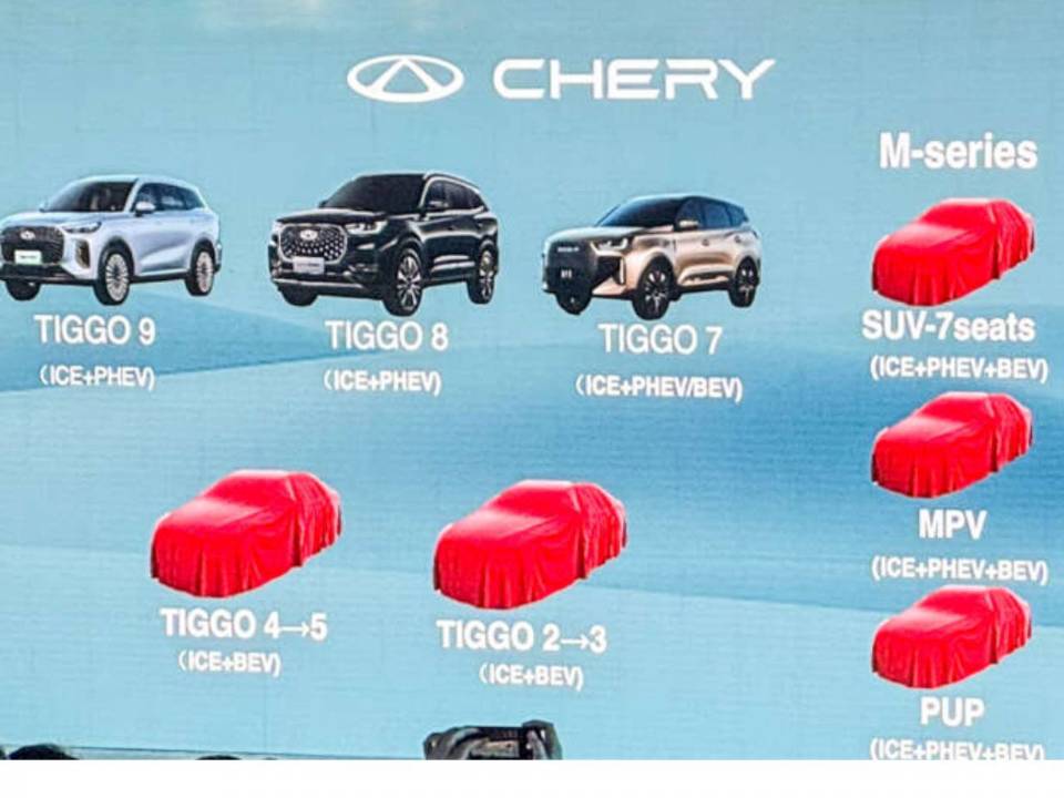 Quadro que a Chery mostrou no Salão de Pequim (China), mostrando seus planos de lançamentos