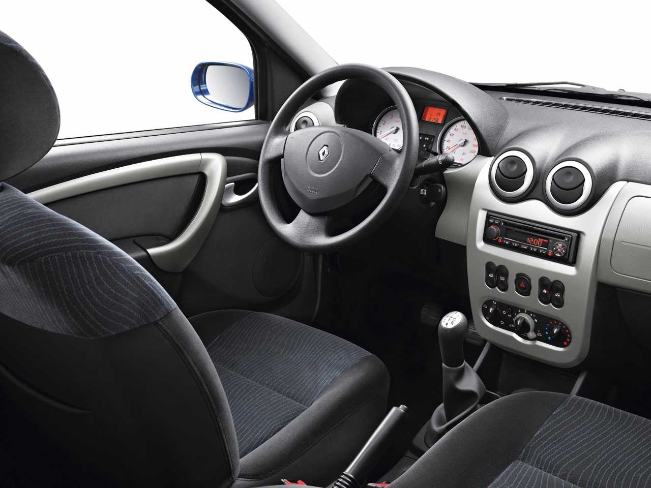 Renault Sandero Renault Sandero