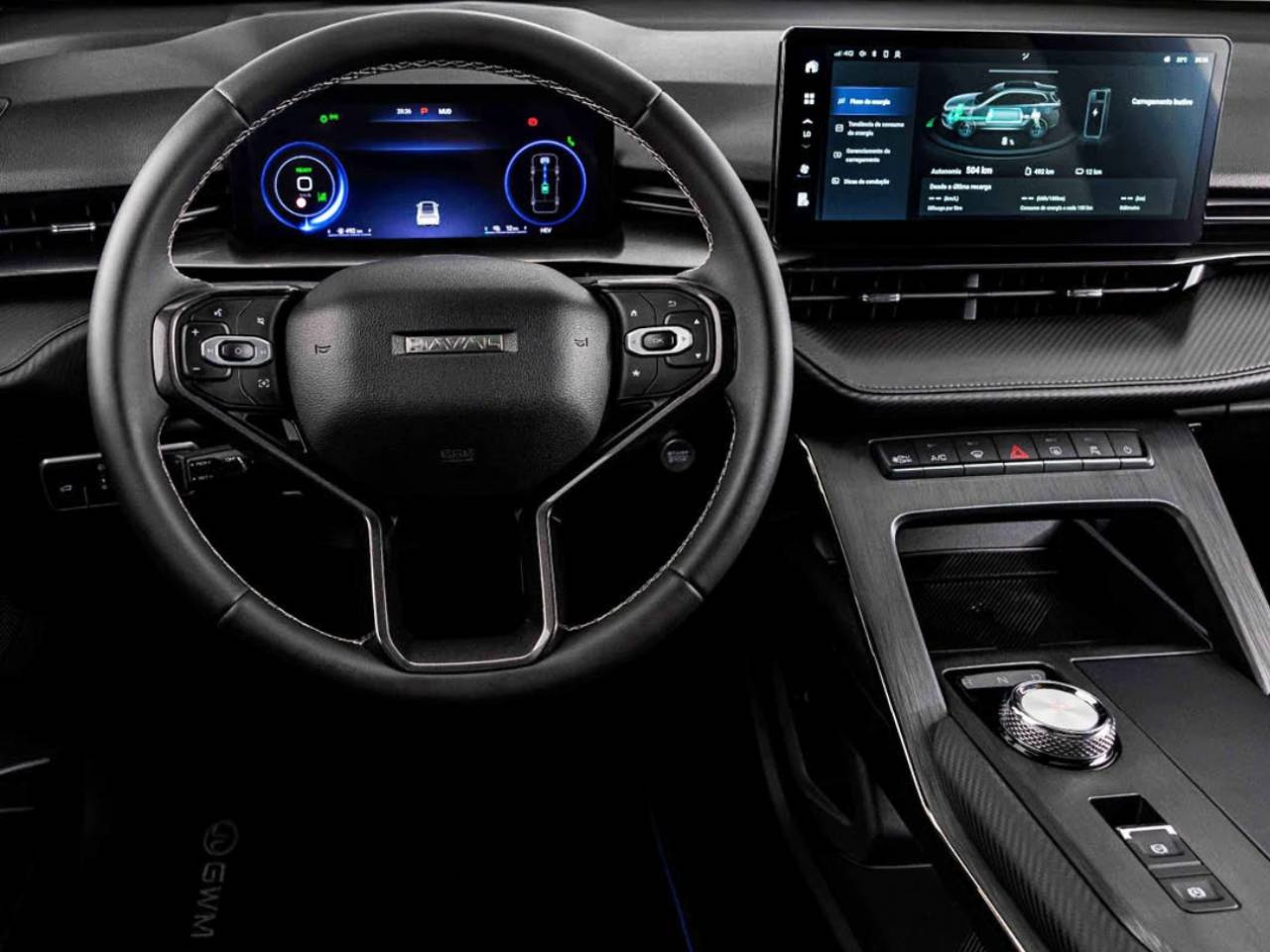 GWM Haval H4 GWM Haval H4